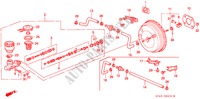 REM HOOFDCILINDER/ HOOFDSPANNING voor Honda ACCORD EXI 4 deuren 5-versnellings handgeschakelde versnellingsbak 1994