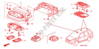 INTERIEUR VERLICHTING voor Honda CR-V RVSI 5 deuren 5-traps automatische versnellingsbak 2008