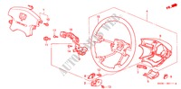 STUURWIEL(SRS) (98/99) voor Honda ODYSSEY EXCLUSIVE 5 deuren 4-traps automatische versnellingsbak 1999