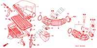 LUCHTFILTER voor Honda LEGEND LEGEND 4 deuren 4-traps automatische versnellingsbak 2000
