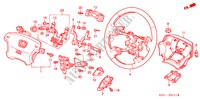 STUURWIEL(SRS) ('99 ) voor Honda ACURA 3.5RL 3.5RL 4 deuren 4-traps automatische versnellingsbak 1999