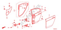 ACHTER PORTIER PANELEN voor Honda ACCORD VTI 4 deuren 5-traps automatische versnellingsbak 2011
