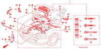 MOTOR BEDRADINGSBUNDEL (LH) voor Honda CIVIC VTI 4 deuren 4-traps automatische versnellingsbak 1999