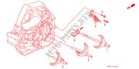 OVERSCHAKELVORK (2) voor Honda BALLADE 180I 4 deuren 5-versnellings handgeschakelde versnellingsbak 1998