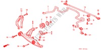 VOOR STABILISATOR/ VOOR ONDER ARM voor Honda BALLADE 180I 4 deuren 4-traps automatische versnellingsbak 1998