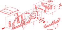 BUITEN PANELEN voor Honda CIVIC 1.4IS 4 deuren 4-traps automatische versnellingsbak 2000