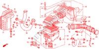 LUCHTFILTER(2) (DOHC VTEC) voor Honda CIVIC VTI LEV 4 deuren 4-traps automatische versnellingsbak 2000
