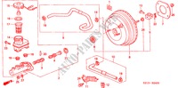 REM HOOFDCILINDER/ HOOFDSPANNING voor Honda CIVIC VTIE LEV 4 deuren 4-traps automatische versnellingsbak 2000