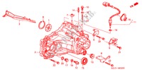 TRANSMISSIE BEHUIZING (1) voor Honda CIVIC LXI 4 deuren 5-versnellings handgeschakelde versnellingsbak 2000