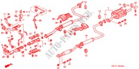 UITLAATPIJP voor Honda BALLADE 150I 4 deuren 4-traps automatische versnellingsbak 2000