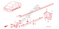 BESCHERMER/ ZIJ DORPEL VERSIERING voor Honda CIVIC 2.0IVT 4 deuren 5-traps automatische versnellingsbak 2004