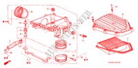 LUCHTFILTER voor Honda CIVIC 1.4S 4 deuren 4-traps automatische versnellingsbak 2004