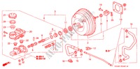 REM HOOFDCILINDER/ HOOFDSPANNING(RH) (1) voor Honda CIVIC EXI 4 deuren 5-versnellings handgeschakelde versnellingsbak 2002