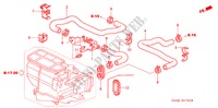 WATERKLEP(LH) voor Honda CIVIC 1.4S 4 deuren 4-traps automatische versnellingsbak 2001