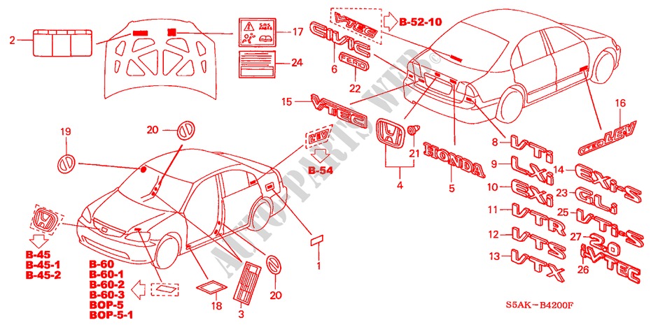 EMBLEMEN/WAARSCHUWINGSLABELS voor Honda CIVIC 1.6LS 4 deuren 4-traps automatische versnellingsbak 2003
