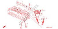 KLEP/ZWAAI ARM(VTEC) voor Honda CITY V 4 deuren 5-versnellings handgeschakelde versnellingsbak 2006