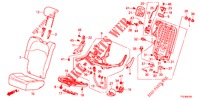 ACHTER ZITTING/VEILIGHEIDSGORDEL (D.) voor Honda JAZZ HYBRID LUXURY 5 deuren CVT versnellingsbak 2015
