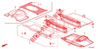 ACHTER VLOER BOX  voor Honda CIVIC 1.4 EXECUTIVE TUNER LESS 5 deuren 6-versnellings handgeschakelde versnellingsbak 2014