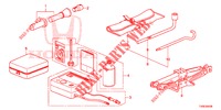 GEREEDSCHAP/KRIK  voor Honda CIVIC 1.4 EXECUTIVE TUNER LESS 5 deuren 6-versnellings handgeschakelde versnellingsbak 2014