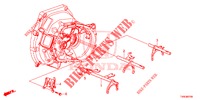 OVERSCHAKELVORK/STELSCHROEF  voor Honda CIVIC 1.4 EXECUTIVE TUNER LESS 5 deuren 6-versnellings handgeschakelde versnellingsbak 2014