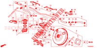 REM HOOFDCILINDER/HOOFDSPANNING (DIESEL) (LH) voor Honda CIVIC DIESEL 1.6 EXECUTIVE 5 deuren 6-versnellings handgeschakelde versnellingsbak 2015