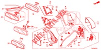SPIEGEL/ZONNEKLEP  voor Honda CIVIC DIESEL 1.6 EXECUTIVE 5 deuren 6-versnellings handgeschakelde versnellingsbak 2015