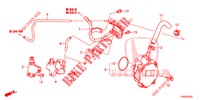 INSTALLATIEPIJP/VACUUMPOMP (DIESEL) voor Honda CIVIC DIESEL 1.6 EXECUTIVE EURO 6 5 deuren 6-versnellings handgeschakelde versnellingsbak 2015