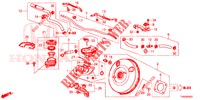 REM HOOFDCILINDER/HOOFDSPANNING (DIESEL) (LH) voor Honda CIVIC DIESEL 1.6 EXECUTIVE EURO 6 5 deuren 6-versnellings handgeschakelde versnellingsbak 2015