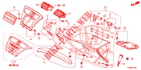 INSTRUMENTEN AFWERKING (COTE DE PASSAGER) (LH) voor Honda CIVIC DIESEL 1.6 EXECUTIVE 5 deuren 6-versnellings handgeschakelde versnellingsbak 2013