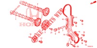 NOKKENAS/NOK KETTING (DIESEL) (1.6L) voor Honda CIVIC DIESEL 1.6 EXECUTIVE 5 deuren 6-versnellings handgeschakelde versnellingsbak 2013