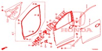 VOOR PORTIER PANELEN(2DE)  voor Honda CIVIC DIESEL 1.6 EXECUTIVE 5 deuren 6-versnellings handgeschakelde versnellingsbak 2013