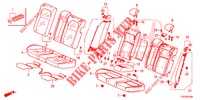 ACHTER ZITTING/VEILIGHEIDSGORDEL(2DE)  voor Honda CIVIC  1.0 COMFORT 5 deuren 6-versnellings handgeschakelde versnellingsbak 2017
