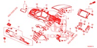 INSTRUMENTEN AFWERKING (COTE DE CONDUCTEUR) (LH) voor Honda CIVIC  1.0 COMFORT 5 deuren CVT versnellingsbak 2017