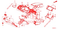 INSTRUMENTEN AFWERKING (COTE DE CONDUCTEUR) (LH) voor Honda CIVIC  1.0 ENTRY 5 deuren 6-versnellings handgeschakelde versnellingsbak 2018