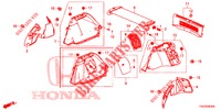 KOFFERBAK ZIJ BEKLEDING  voor Honda CIVIC 1.0 MID 5 deuren 6-versnellings handgeschakelde versnellingsbak 2018