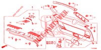 ACHTERKLEP VOERING/ ACHTER PANEEL VOERING(2DE)  voor Honda ACCORD TOURER 2.0 S 5 deuren 6-versnellings handgeschakelde versnellingsbak 2015