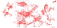 OLIEPOMP (DIESEL) voor Honda ACCORD TOURER 2.0 S 5 deuren 6-versnellings handgeschakelde versnellingsbak 2015