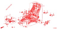 V. ZITTING COMPONENTEN (D.) (SIEGE REGLAGE MANUEL) voor Honda ACCORD TOURER 2.0 S 5 deuren 6-versnellings handgeschakelde versnellingsbak 2015