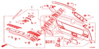 ACHTERKLEP VOERING/ ACHTER PANEEL VOERING(2DE)  voor Honda ACCORD TOURER DIESEL 2.2 COMFORT 5 deuren 5-traps automatische versnellingsbak 2015