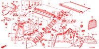 ACHTER ZIJDE VOERING(2DE)  voor Honda ACCORD TOURER 2.0 ELEGANCE PACK 5 deuren 5-traps automatische versnellingsbak 2014