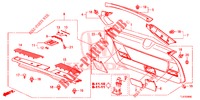 ACHTERKLEP VOERING/ ACHTER PANEEL VOERING(2DE)  voor Honda ACCORD TOURER 2.0 ELEGANCE PACK 5 deuren 5-traps automatische versnellingsbak 2014