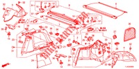 ACHTER ZIJDE VOERING(2DE)  voor Honda ACCORD TOURER 2.0 ELEGANCE PACK 5 deuren 6-versnellings handgeschakelde versnellingsbak 2013
