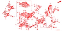 OLIEPOMP (DIESEL) voor Honda ACCORD DIESEL 2.2 COMFORT 4 deuren 5-traps automatische versnellingsbak 2012