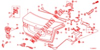 KOFFERBAK KLEP(4DE)  voor Honda ACCORD DIESEL 2.2 ELEGANCE 4 deuren 6-versnellings handgeschakelde versnellingsbak 2012