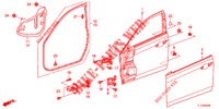 VOOR PORTIER PANELEN(2DE)  voor Honda ACCORD DIESEL 2.2 ELEGANCE PACK 4 deuren 5-traps automatische versnellingsbak 2012