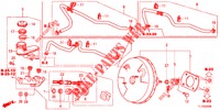 REM HOOFDCILINDER/HOOFDSPANNING (LH) voor Honda ACCORD DIESEL 2.2 EXECUTIVE 4 deuren 6-versnellings handgeschakelde versnellingsbak 2012