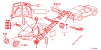 EMBLEMEN/WAARSCHUWINGSLABELS  voor Honda ACCORD DIESEL 2.2 LUXURY 4 deuren 5-traps automatische versnellingsbak 2012