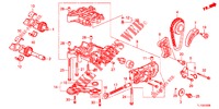 OLIEPOMP (DIESEL) voor Honda ACCORD DIESEL 2.2 SH 4 deuren 6-versnellings handgeschakelde versnellingsbak 2012