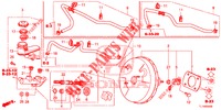 REM HOOFDCILINDER/HOOFDSPANNING (LH) voor Honda ACCORD 2.0 ELEGANCE PACK 4 deuren 6-versnellings handgeschakelde versnellingsbak 2014