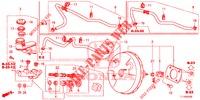 REM HOOFDCILINDER/HOOFDSPANNING (LH) voor Honda ACCORD DIESEL 2.2 LUXURY 4 deuren 5-traps automatische versnellingsbak 2014